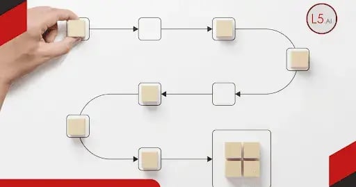 Comprehensive Workflow Guide