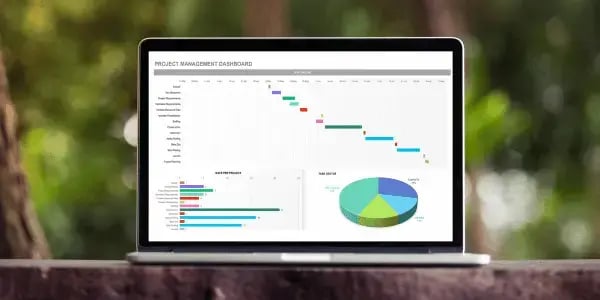 Customisable dashboards